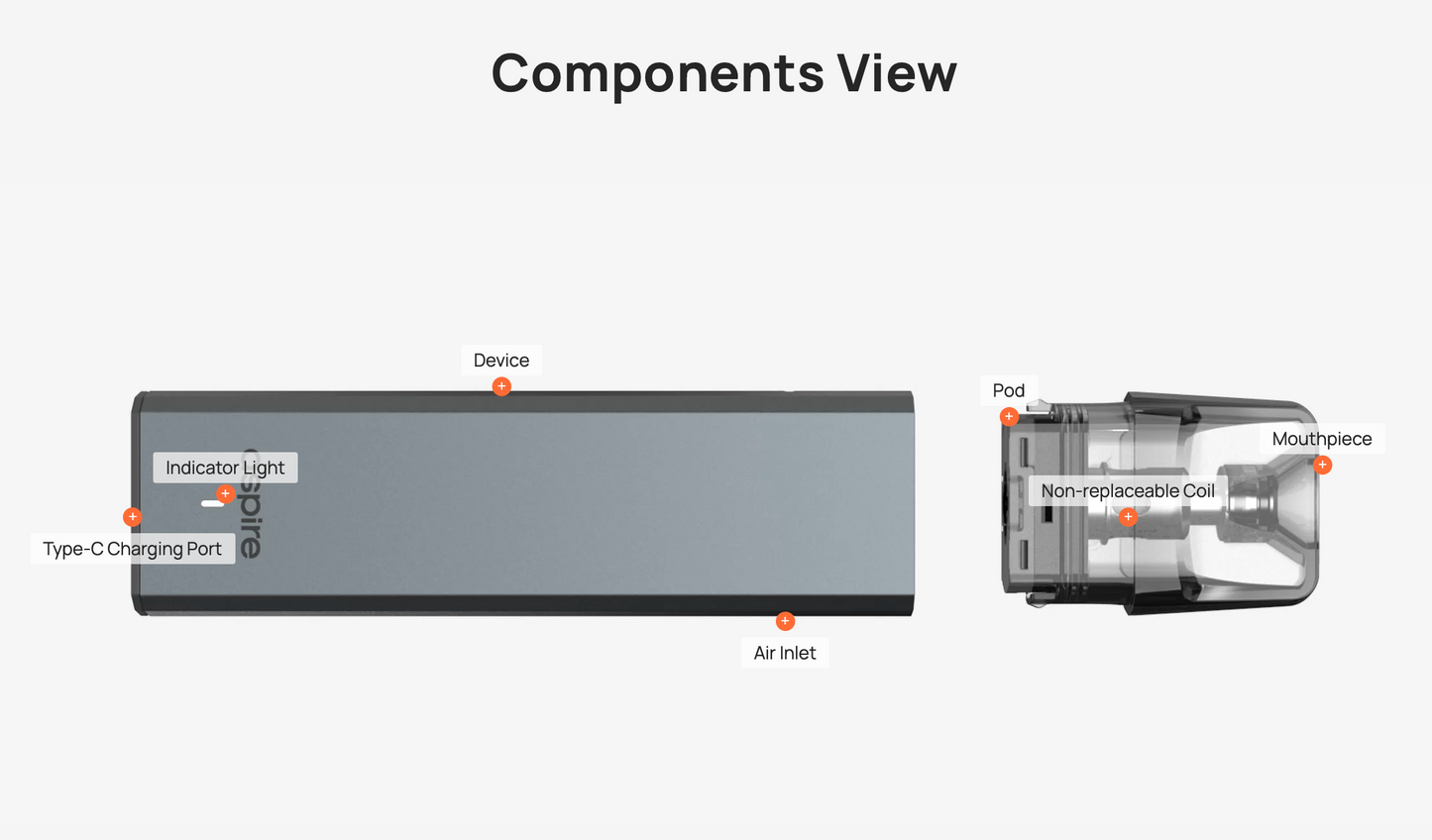 Aspire Favostix Mini