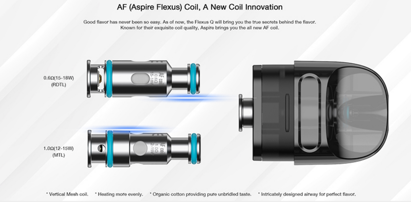 Aspire AF Mesh Coil