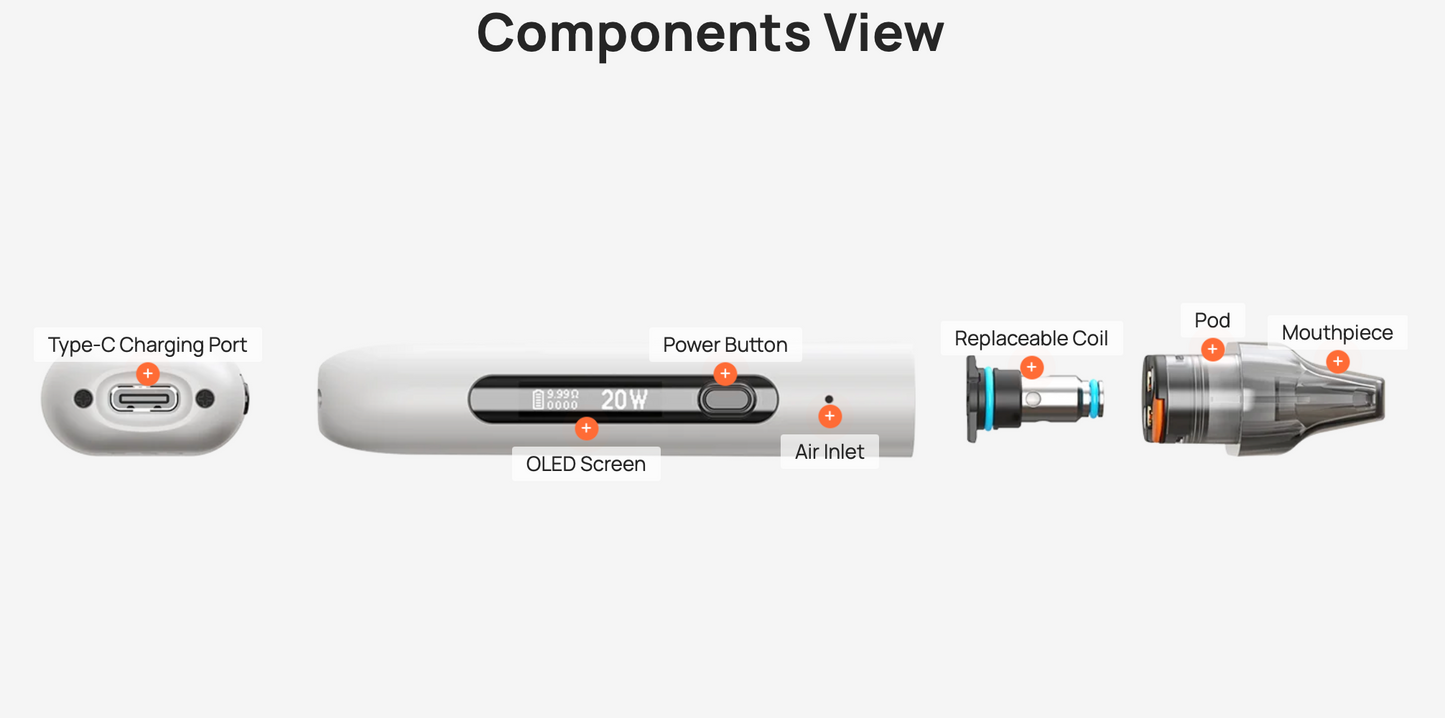 Aspire Minican 3 Pro