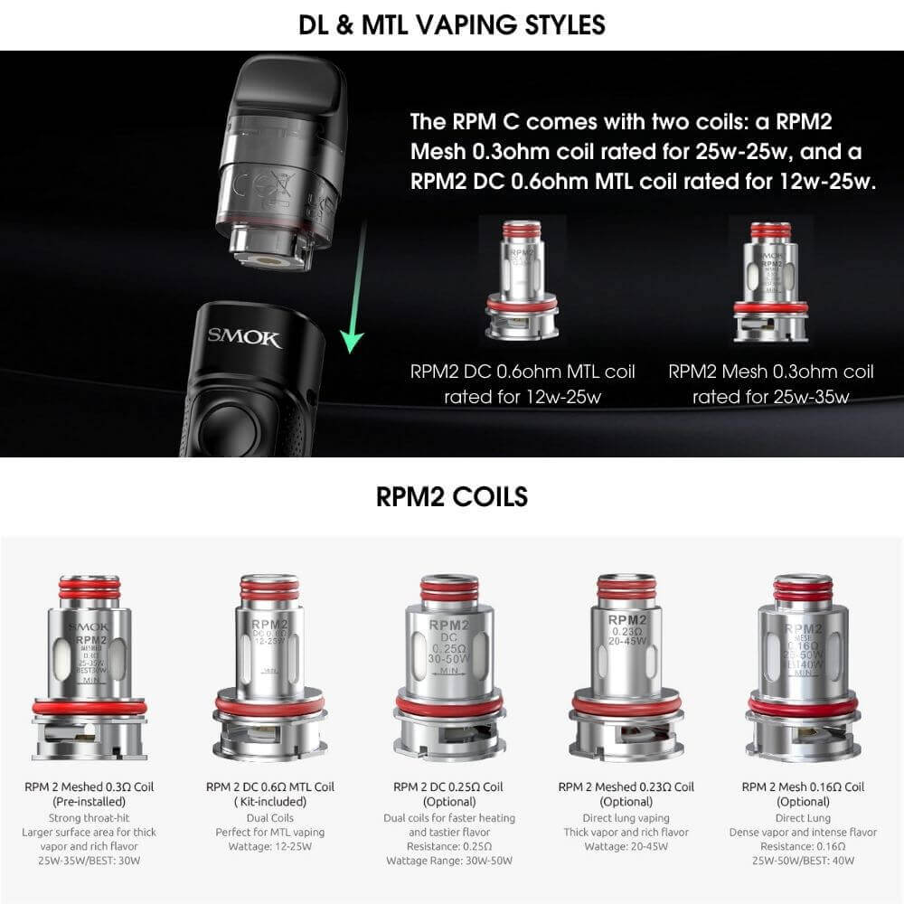 SMOK RPM C Kit